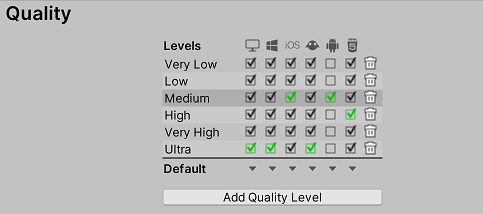 Image showing quality level settings for Android