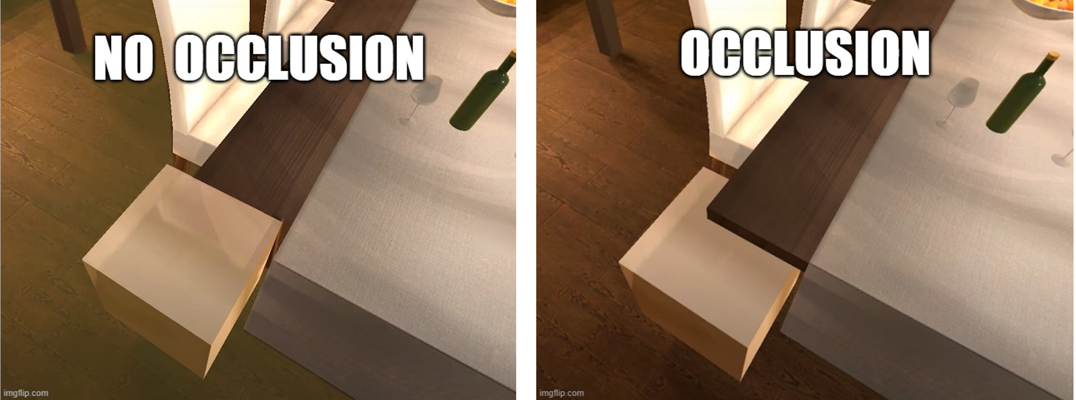 A meme showing occlusion vs. no occlusion